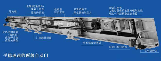 长治屯留区感应门机